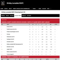 Fixtures & Results Button
